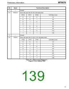 浏览型号MT9076的Datasheet PDF文件第139页