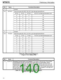 浏览型号MT9076的Datasheet PDF文件第140页