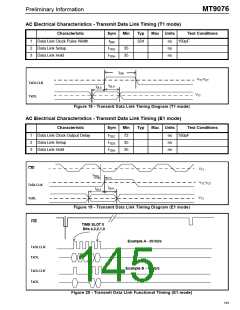 浏览型号MT9076的Datasheet PDF文件第145页