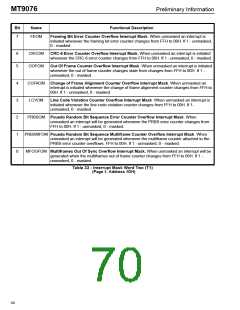浏览型号MT9076的Datasheet PDF文件第70页
