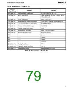 浏览型号MT9076的Datasheet PDF文件第79页