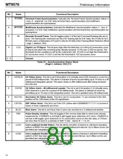 浏览型号MT9076的Datasheet PDF文件第80页