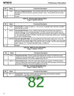 浏览型号MT9076的Datasheet PDF文件第82页