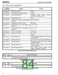浏览型号MT9076的Datasheet PDF文件第84页