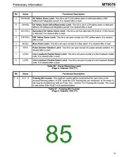 浏览型号MT9076的Datasheet PDF文件第85页