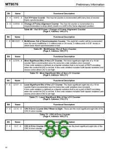 浏览型号MT9076的Datasheet PDF文件第86页