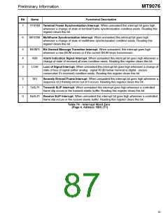 浏览型号MT9076的Datasheet PDF文件第87页