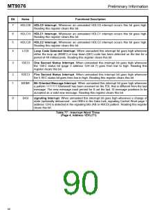 浏览型号MT9076的Datasheet PDF文件第90页