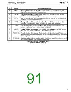 浏览型号MT9076的Datasheet PDF文件第91页