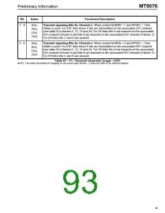 浏览型号MT9076的Datasheet PDF文件第93页