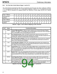 浏览型号MT9076的Datasheet PDF文件第94页
