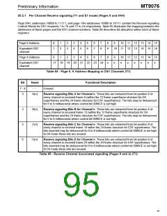 浏览型号MT9076的Datasheet PDF文件第95页