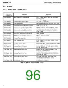 浏览型号MT9076的Datasheet PDF文件第96页