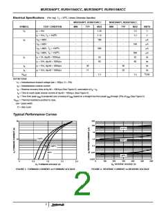 浏览型号MUR3060的Datasheet PDF文件第2页