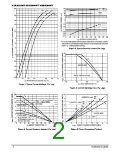 浏览型号MUR3060WT的Datasheet PDF文件第2页
