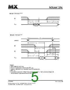 浏览型号MX66C256TI-70的Datasheet PDF文件第5页
