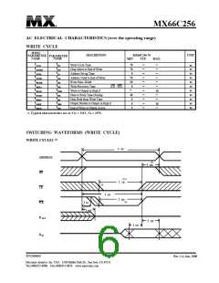 浏览型号MX66C256TI-70的Datasheet PDF文件第6页
