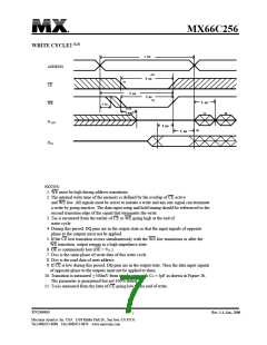 浏览型号MX66C256TI-70的Datasheet PDF文件第7页