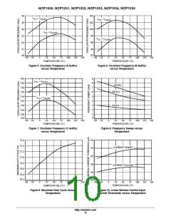 浏览型号NCP1052ST44的Datasheet PDF文件第10页