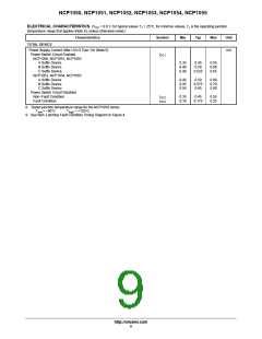 浏览型号NCP1052P44的Datasheet PDF文件第9页
