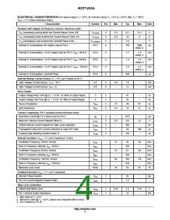浏览型号NCP1200A/D的Datasheet PDF文件第4页