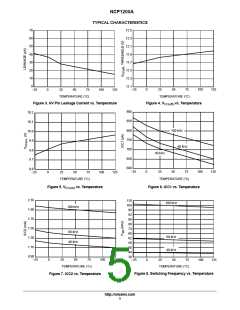 浏览型号NCP1200A/D的Datasheet PDF文件第5页