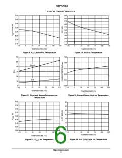 浏览型号NCP1200A/D的Datasheet PDF文件第6页