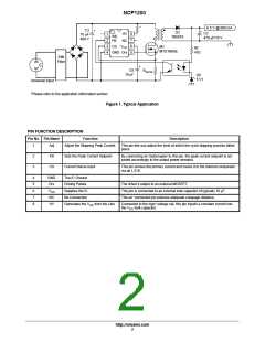浏览型号NCP1200P40的Datasheet PDF文件第2页