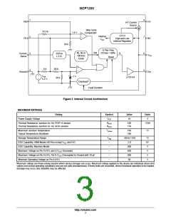 浏览型号NCP1200P40的Datasheet PDF文件第3页