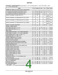 浏览型号NCP1200P40的Datasheet PDF文件第4页