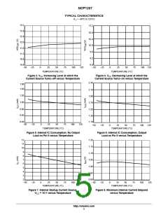 浏览型号NCP1207-D的Datasheet PDF文件第5页