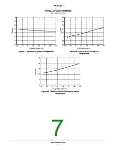 浏览型号NCP1207-D的Datasheet PDF文件第7页