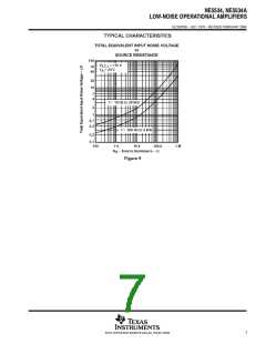 浏览型号NE5534的Datasheet PDF文件第7页