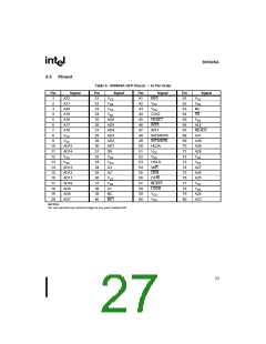 浏览型号80960SA的Datasheet PDF文件第27页