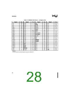 浏览型号80960SA的Datasheet PDF文件第28页