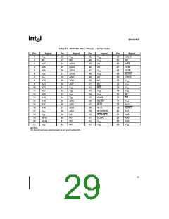 浏览型号80960SA的Datasheet PDF文件第29页