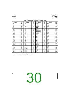 浏览型号80960SA的Datasheet PDF文件第30页