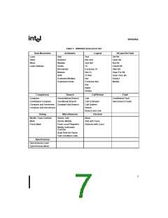 浏览型号80960SA的Datasheet PDF文件第7页