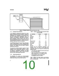浏览型号80960SB的Datasheet PDF文件第10页