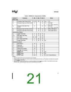 浏览型号80960SB的Datasheet PDF文件第21页