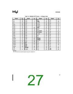 浏览型号80960SB的Datasheet PDF文件第27页