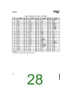 浏览型号80960SB的Datasheet PDF文件第28页