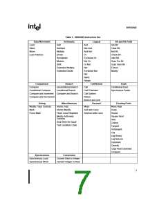 浏览型号80960SB的Datasheet PDF文件第7页