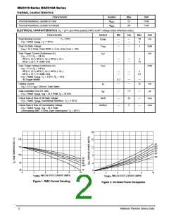 浏览型号MAC310A6的Datasheet PDF文件第2页