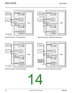 浏览型号MAS3539F的Datasheet PDF文件第14页
