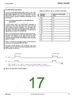 浏览型号MAS3539F的Datasheet PDF文件第17页