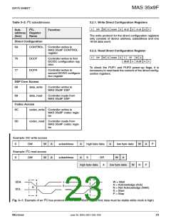 浏览型号MAS3539F的Datasheet PDF文件第23页