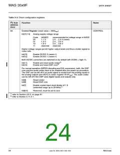浏览型号MAS3539F的Datasheet PDF文件第24页