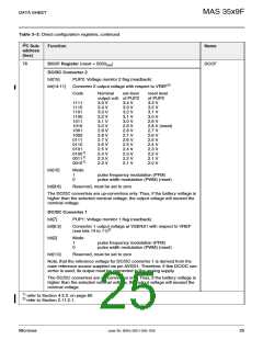 浏览型号MAS3539F的Datasheet PDF文件第25页