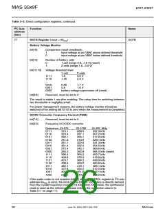 浏览型号MAS3539F的Datasheet PDF文件第26页